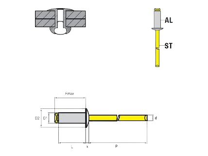 Goebel Blindnitte 6,4 x 12,0 alu/stål